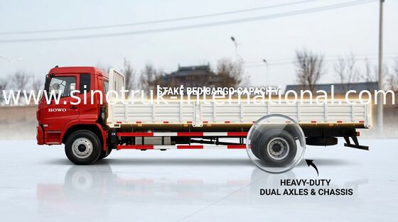 De Aanhangwagen 6X2 Euro2 290HP van de ladingsvrachtwagen met Automatische Ontruimingsaanpassing