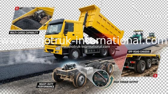 De Stortplaatsvrachtwagen van 371HP LHD SINOTRUK HOWO 6x4 voor Mijnbouw het Gebruiken