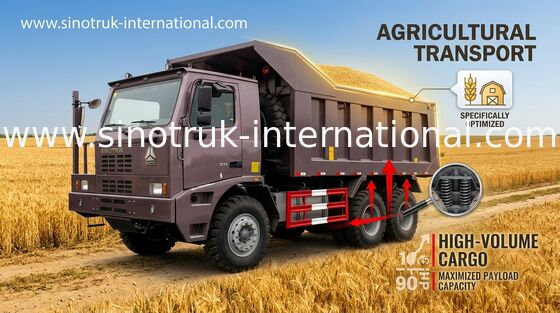 HOWO-Kippersvrachtwagen/70 van de de Stortplaatst Vrachtwagen van SINOTRUK HOWO voor Mijnbouw ZZ5707V3840CJ