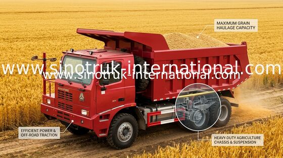 SINOTRUK HOWO 70 Mijnstortplaatsvrachtwagen 6X4 LHD 371HP 70tons ZZ5707S3640AJ