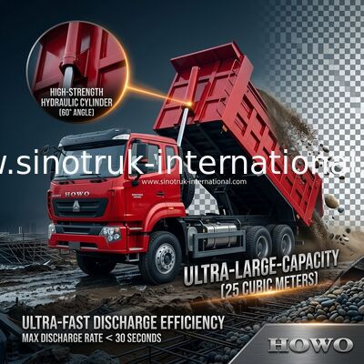 SINOTRUK HOHAN Nieuwe Howo 6X4 RHD 10 Wielen Met Tarpaulin Versterkt Hard Achterdeur Efficiënt Transport